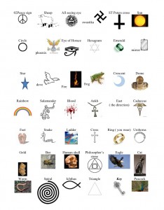 symbols