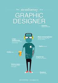graphic designer