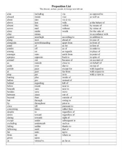 Word Lists & Helps | L.Z. Marie